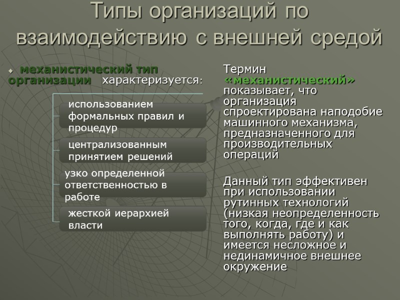 Типы организаций по взаимодействию с внешней средой    механистический тип  организации